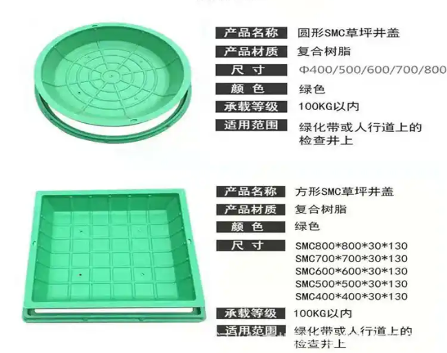 桐城树脂复合种植井盖展示